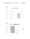 Enterovirus Vaccines for Preventing or Treating Type 1 Diabetes (I) diagram and image