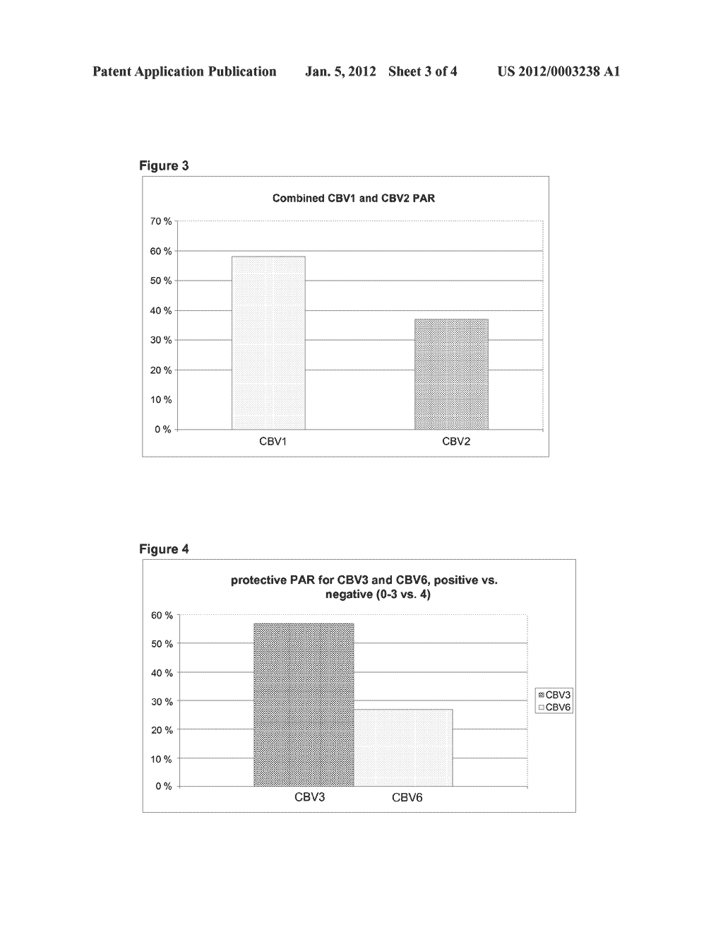 Enterovirus Vaccines for Preventing or Treating Type 1 Diabetes (I) - diagram, schematic, and image 04