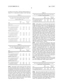 Enterovirus Vaccines for Preventing or Treating Type 1 Diabetes (I) diagram and image