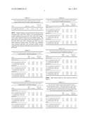 Enterovirus Vaccines for Preventing or Treating Type 1 Diabetes (I) diagram and image