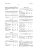 Enterovirus Vaccines for Preventing or Treating Type 1 Diabetes (I) diagram and image