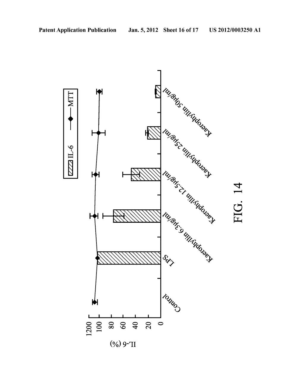 PHARMACEUTICAL COMPOSITION WITH IMMUNOMODULATING FUNCTION - diagram, schematic, and image 17