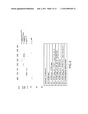 IMMUNOGENIC COMPOSITIONS FOR INDUCING AN IMMUNE RESPONSE TO HIV diagram and image