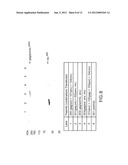 IMMUNOGENIC COMPOSITIONS FOR INDUCING AN IMMUNE RESPONSE TO HIV diagram and image