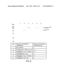 IMMUNOGENIC COMPOSITIONS FOR INDUCING AN IMMUNE RESPONSE TO HIV diagram and image