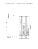 IMMUNOGENIC COMPOSITIONS FOR INDUCING AN IMMUNE RESPONSE TO HIV diagram and image