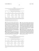 IMMUNOGENIC COMPOSITIONS FOR INDUCING AN IMMUNE RESPONSE TO HIV diagram and image