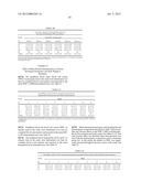 IMMUNOGENIC COMPOSITIONS FOR INDUCING AN IMMUNE RESPONSE TO HIV diagram and image