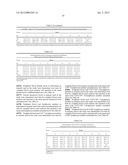 IMMUNOGENIC COMPOSITIONS FOR INDUCING AN IMMUNE RESPONSE TO HIV diagram and image