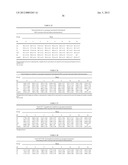 IMMUNOGENIC COMPOSITIONS FOR INDUCING AN IMMUNE RESPONSE TO HIV diagram and image