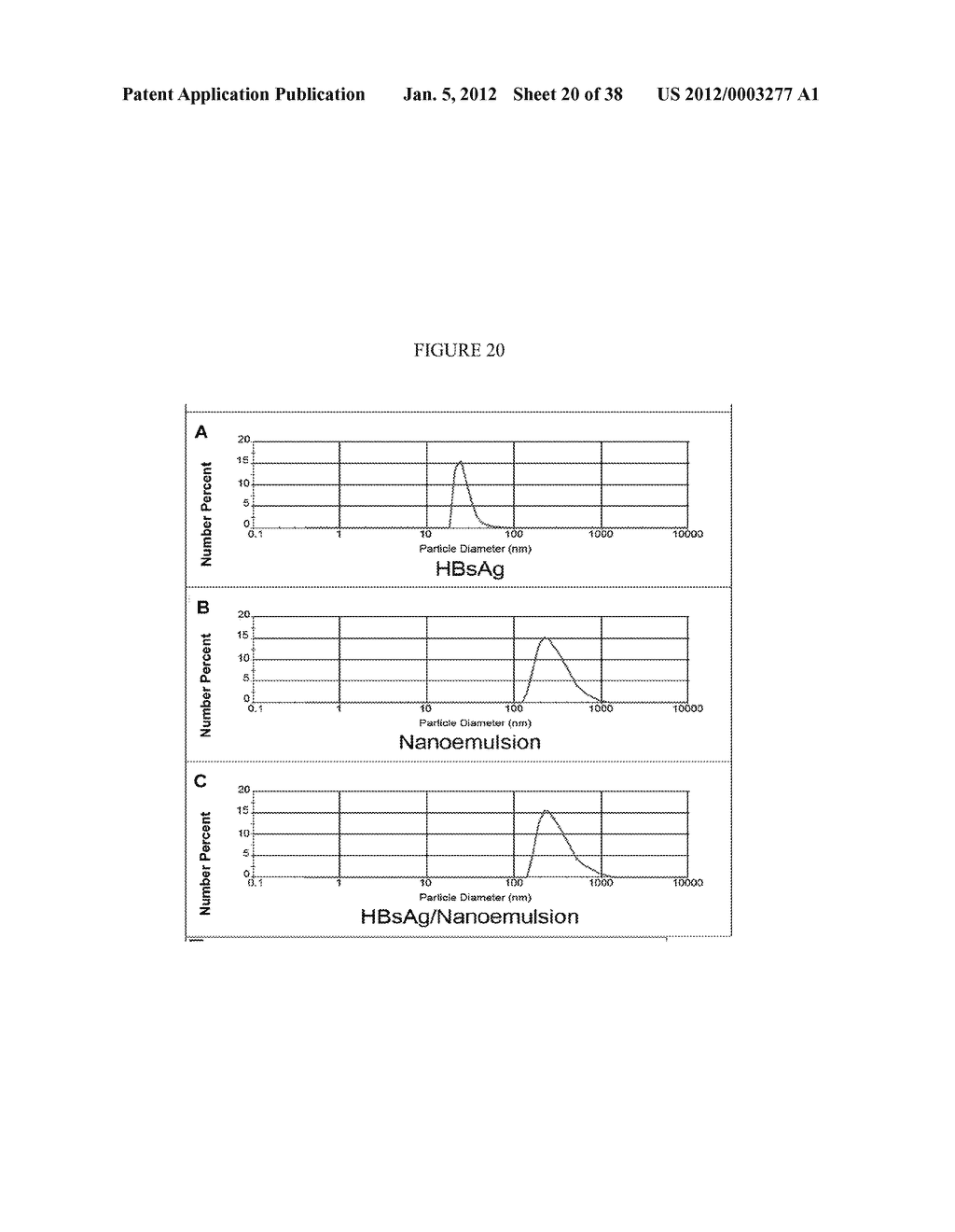 NANOEMULSION VACCINES - diagram, schematic, and image 21