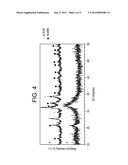 CERAMIC/STRUCTURAL PROTEIN COMPOSITES AND METHOD OF PREPARATION THEREOF diagram and image