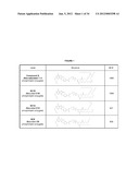 METHODS FOR INDUCING AN IMMUNE RESPONSE diagram and image