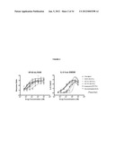 METHODS FOR INDUCING AN IMMUNE RESPONSE diagram and image