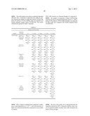 METHODS FOR INDUCING AN IMMUNE RESPONSE diagram and image