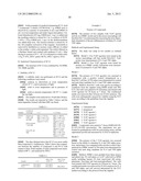 METHODS FOR INDUCING AN IMMUNE RESPONSE diagram and image