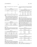 METHODS FOR INDUCING AN IMMUNE RESPONSE diagram and image