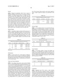 METHODS FOR INDUCING AN IMMUNE RESPONSE diagram and image