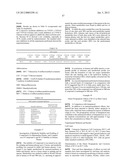 METHODS FOR INDUCING AN IMMUNE RESPONSE diagram and image