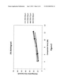 Solid Forms diagram and image