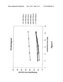 Solid Forms diagram and image