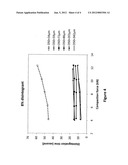 Solid Forms diagram and image