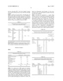 Oral Dosage Forms Of Bendamustine diagram and image