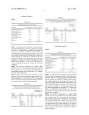 Oral Dosage Forms Of Bendamustine diagram and image