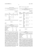 Oral Dosage Forms Of Bendamustine diagram and image