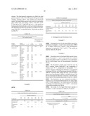 Oral Dosage Forms Of Bendamustine diagram and image