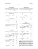 Oral Dosage Forms Of Bendamustine diagram and image