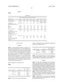 Oral Dosage Forms Of Bendamustine diagram and image