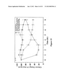 Pharmaceutical composition of nanoparticles for protein drug delivery diagram and image