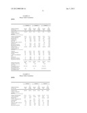 Pharmaceutical Composition Comprising Aliskiren diagram and image