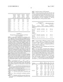 Pharmaceutical Composition Comprising Aliskiren diagram and image