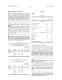 Solid Dosage Forms Of Bendamustine diagram and image