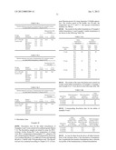 Solid Dosage Forms Of Bendamustine diagram and image