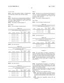 Solid Dosage Forms Of Bendamustine diagram and image