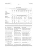 Solid Dosage Forms Of Bendamustine diagram and image