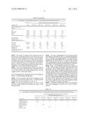 Solid Dosage Forms Of Bendamustine diagram and image