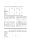 Solid Dosage Forms Of Bendamustine diagram and image