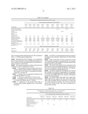 Solid Dosage Forms Of Bendamustine diagram and image