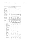 Solid Dosage Forms Of Bendamustine diagram and image