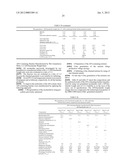 Solid Dosage Forms Of Bendamustine diagram and image