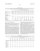 Solid Dosage Forms Of Bendamustine diagram and image