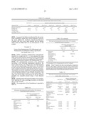 Solid Dosage Forms Of Bendamustine diagram and image