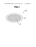 METHOD FOR CONTROLLED RELEASE OF AN ACID-UNSTABLE PHYSIOLOGICALLY ACTIVE     SUBSTANCE diagram and image