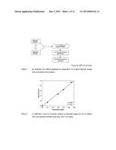 TRANSMUCOSAL DELIVERY SYSTEM diagram and image