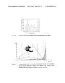 TRANSMUCOSAL DELIVERY SYSTEM diagram and image