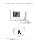 TRANSMUCOSAL DELIVERY SYSTEM diagram and image